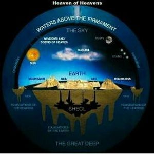 Meet your Posher, Abraham